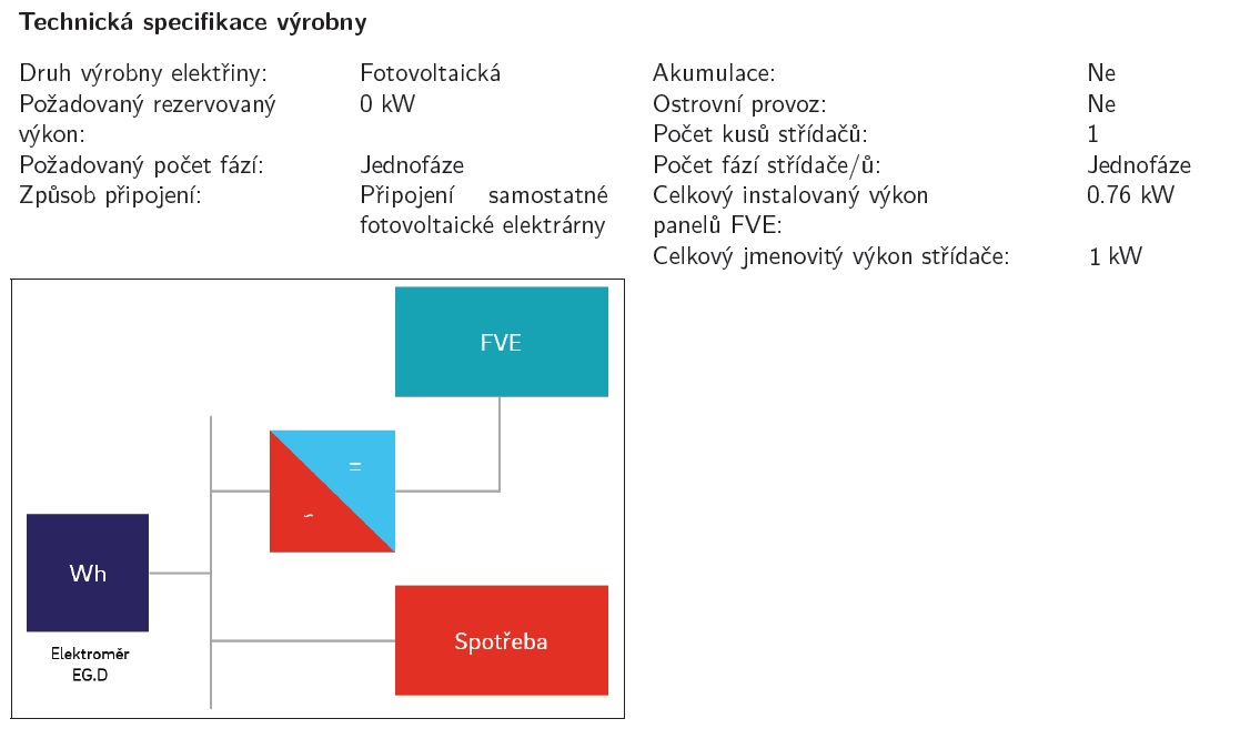 egs formulář - specifikace výrobny