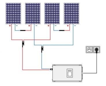Solární sestava - GridFree, zapojení panelů a měniče