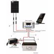 PWM solární regulátor EPEVER VS1024AU 50VDC/10A - 12/24V