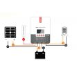 Solární regulátor SRNE MPPT SR-ML2440 (MPPT měnič) 40A